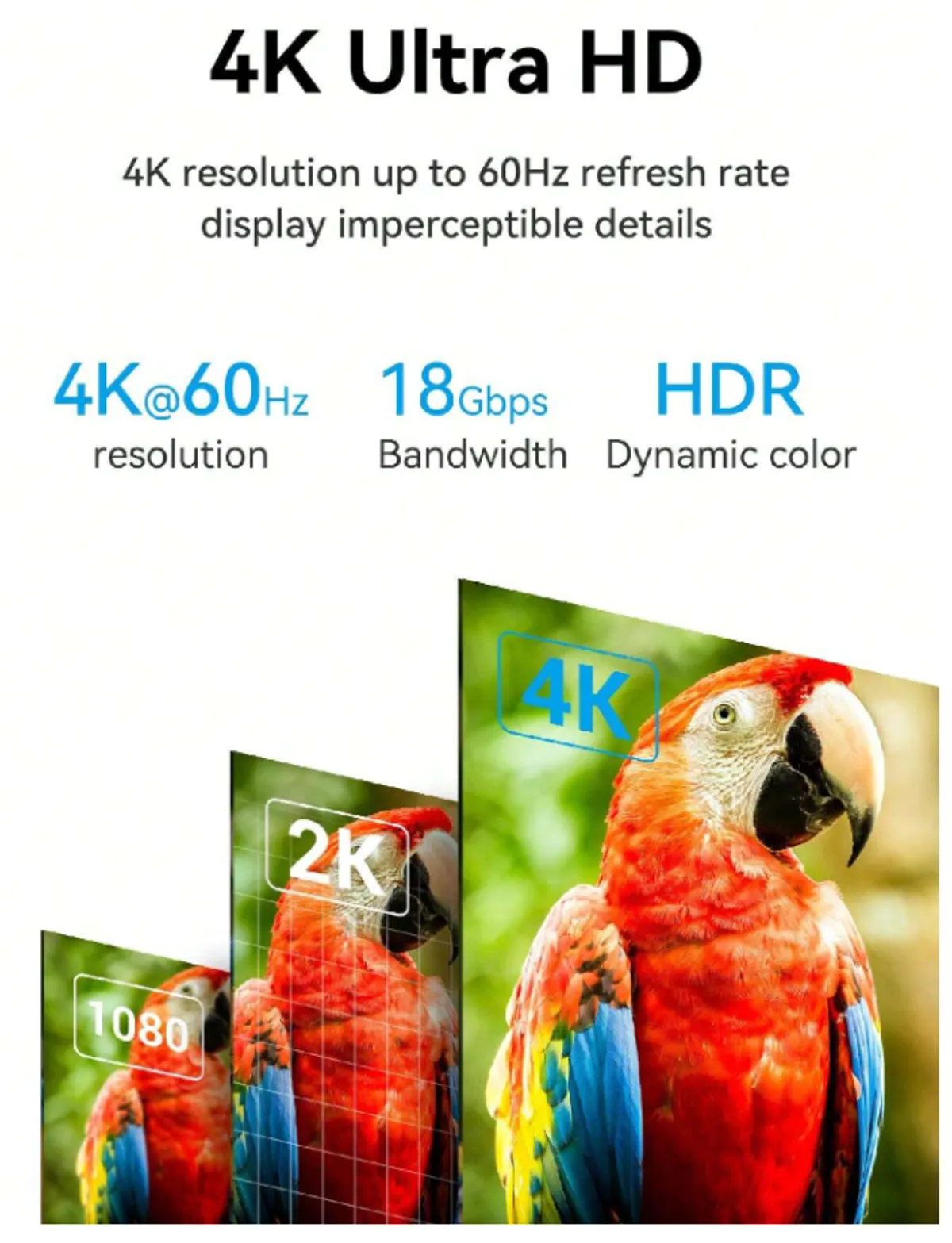 VENTION 4K HDMI 2.0 Cable, 16.4ft