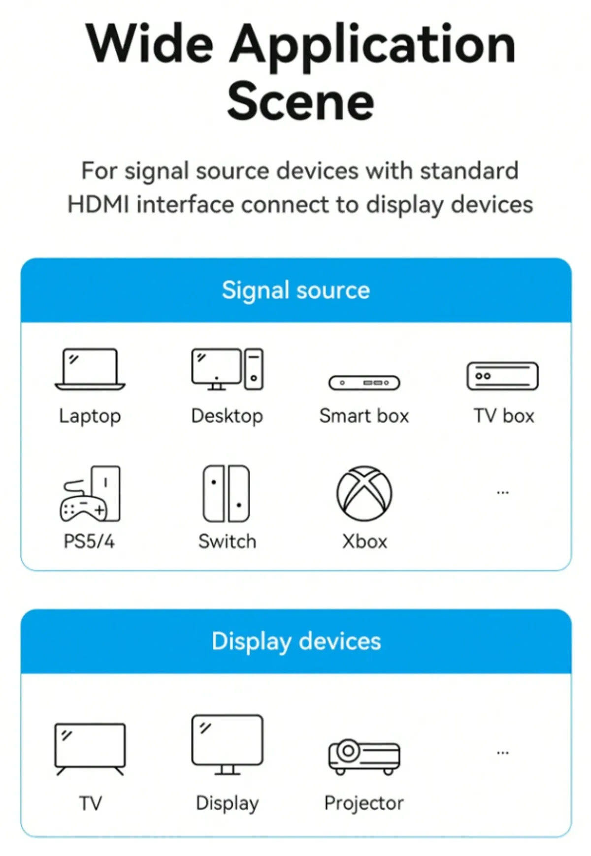 VENTION 4K HDMI 2.0 Cable, 16.4ft