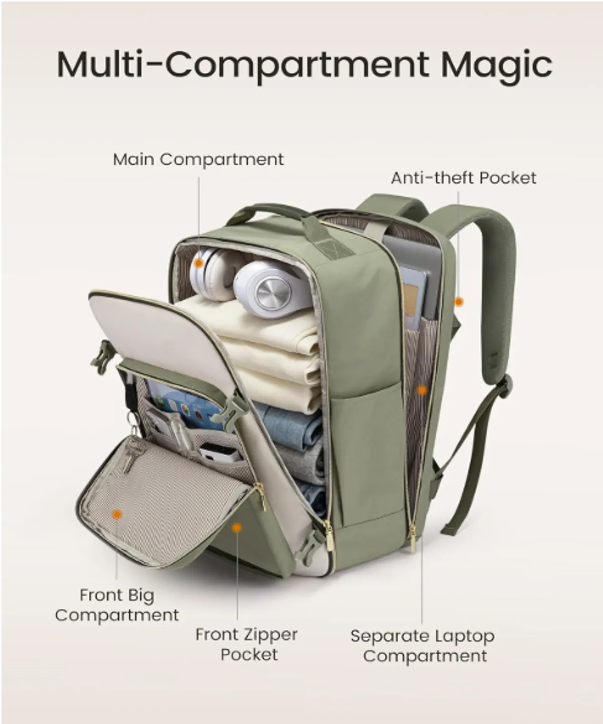40L Green Travel Backpack for Women & Men, Airline Approved Carry On Luggage with 3 Packing Cubes, TSA Overnight Bags, Waterproof Personal Item Bag, Weekender Essentials Backpacks fits 17" Laptop