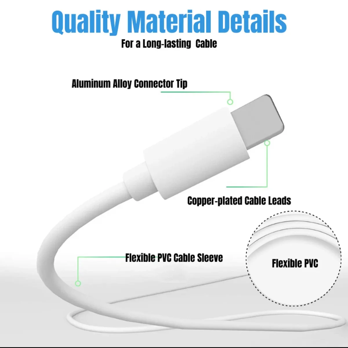 Fast Charger Cable For iPhone & Adopter14/13/12/11 /ProMax Charging Cord