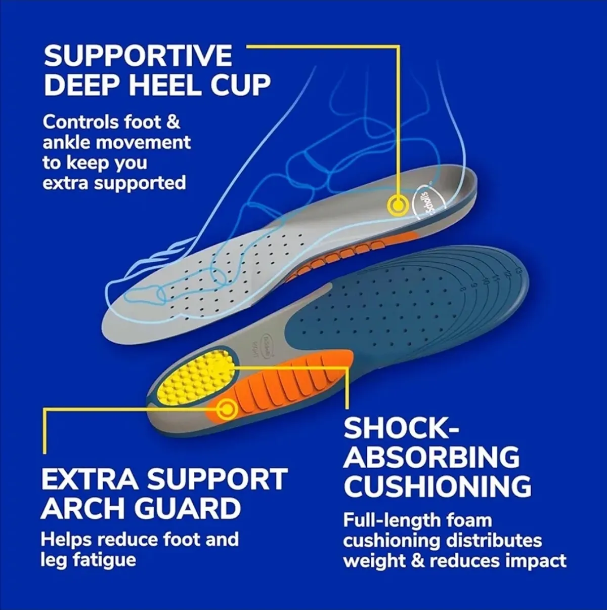Dr. Scholl's Heavy Duty Support Insoles for Men, 1 Pair, Size 8-14