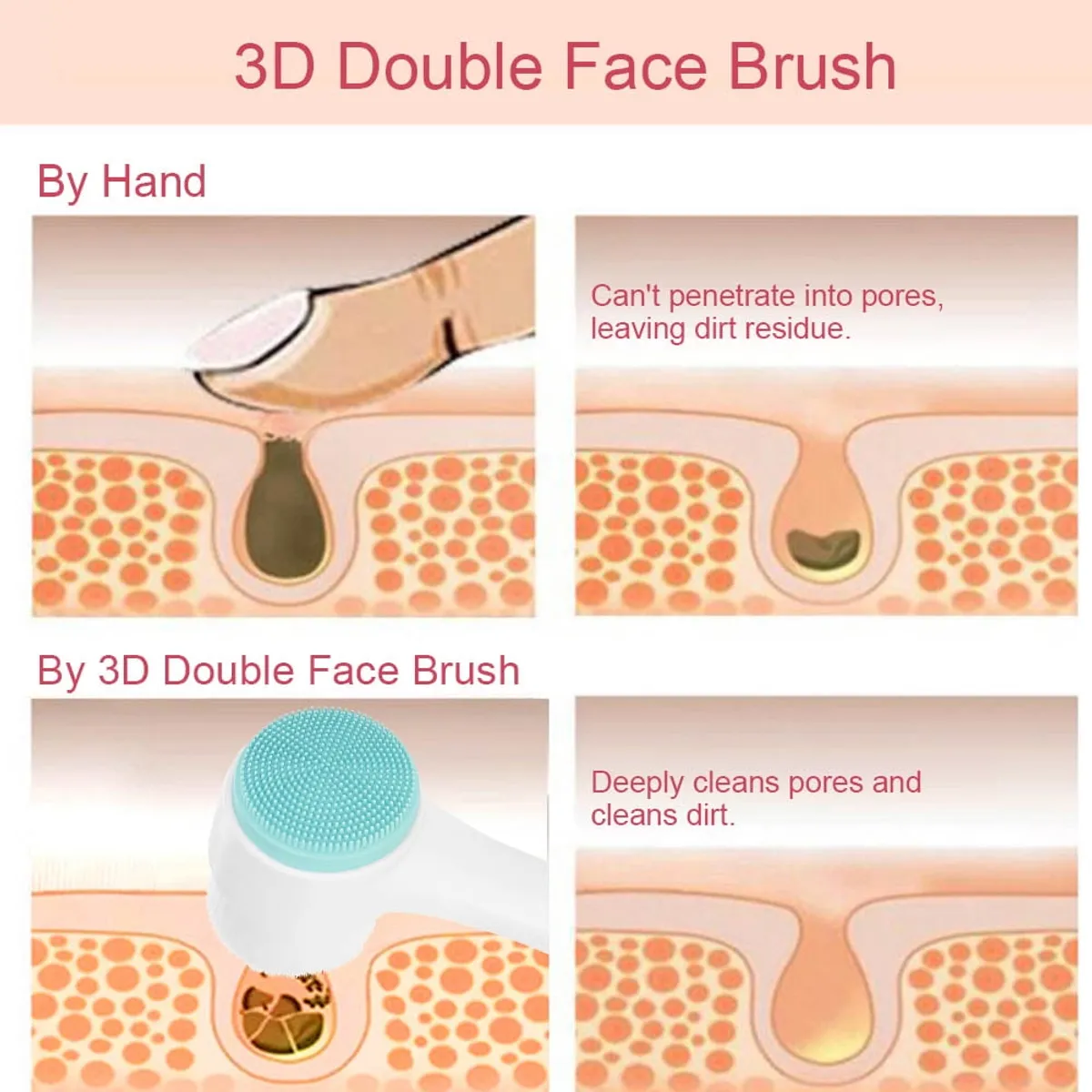 Face Cleansing Brush, Face Brush, Fiber Silicone Clean Face Cleansing Skin Whitening For Makeup Remover Oil Control