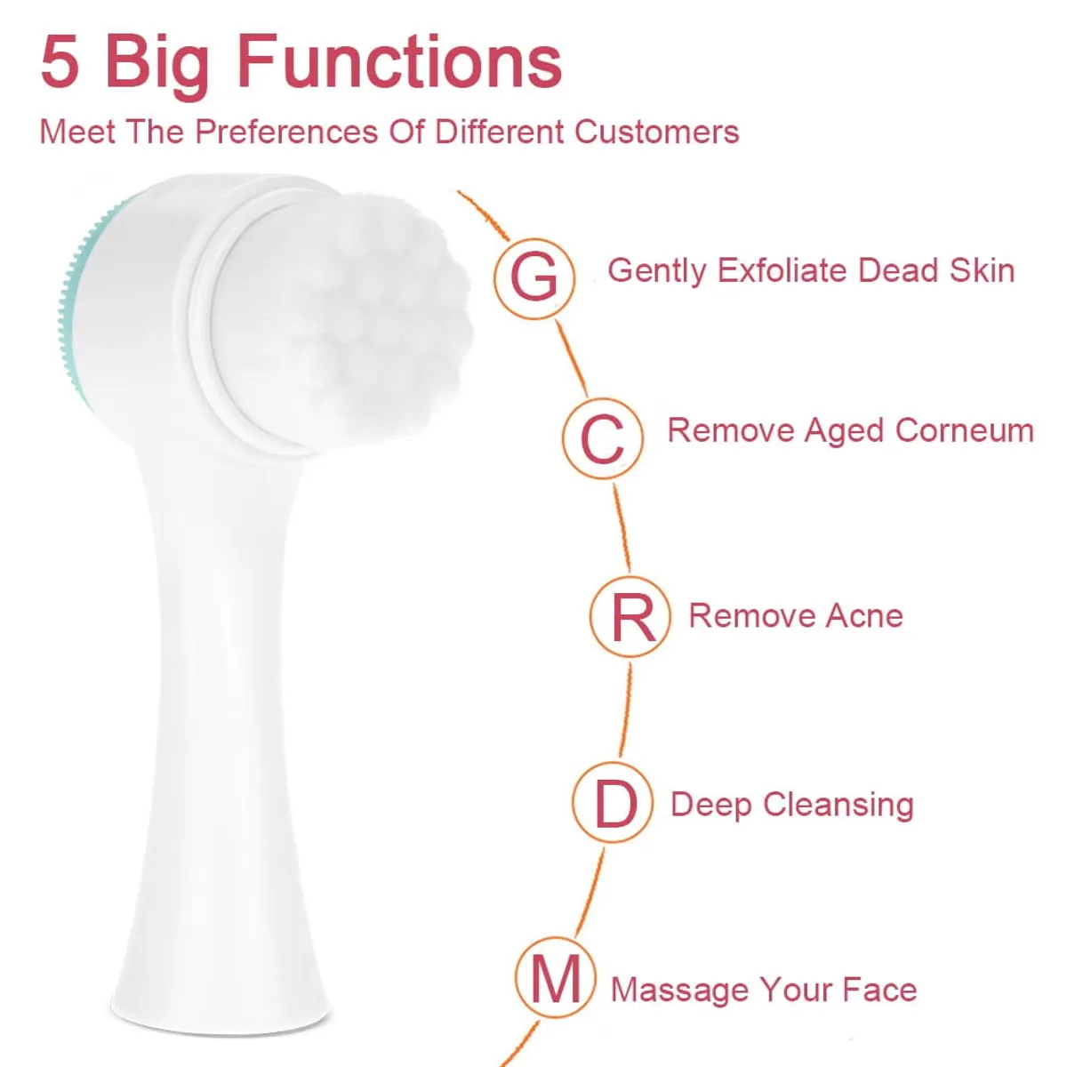 Face Cleansing Brush, Face Brush, Fiber Silicone Clean Face Cleansing Skin Whitening For Makeup Remover Oil Control