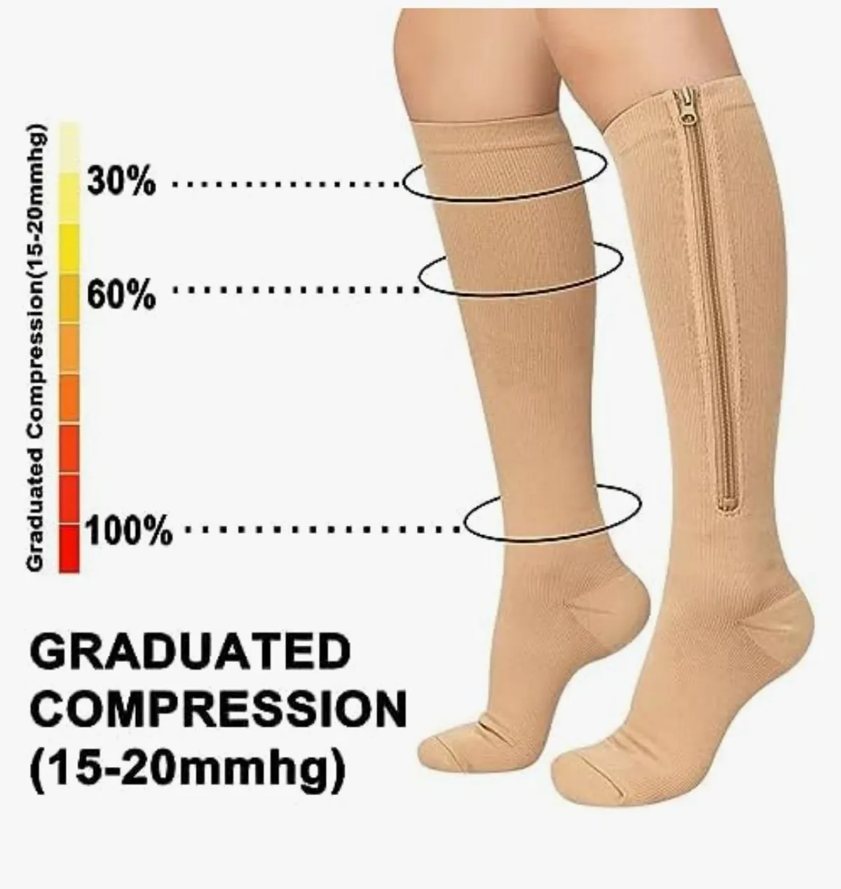 1Pair Zipper Compression Socks For Women And Men Medical 15-20 mmHg