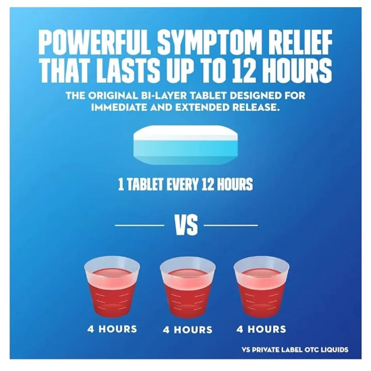Mucinex 12 Hour Maximum Strength 1200 mg, 28 Tablets