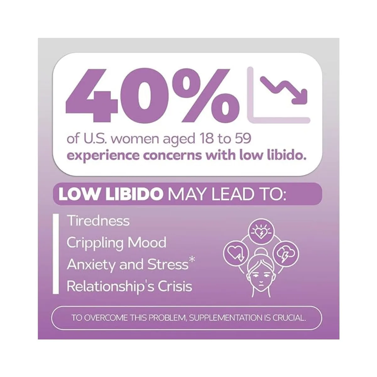 Female Libido Enhancer 60 Capsules Bravado Labs