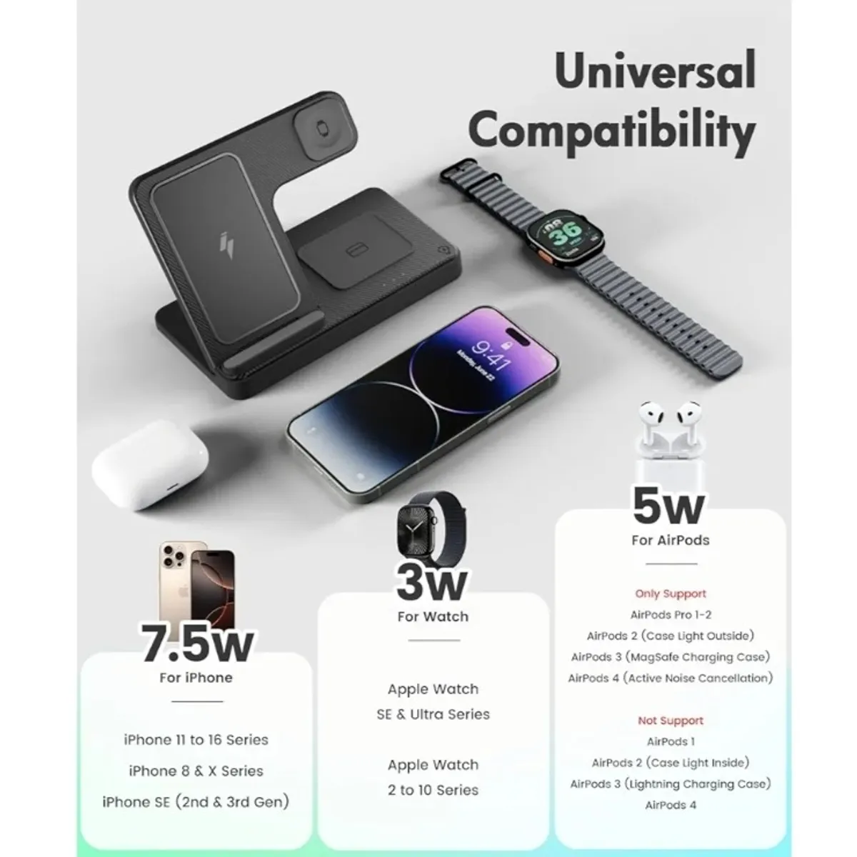 Wireless Charger iPhone Charging Station: 3 in 1 Charger Stand Multiple Devices for Apple