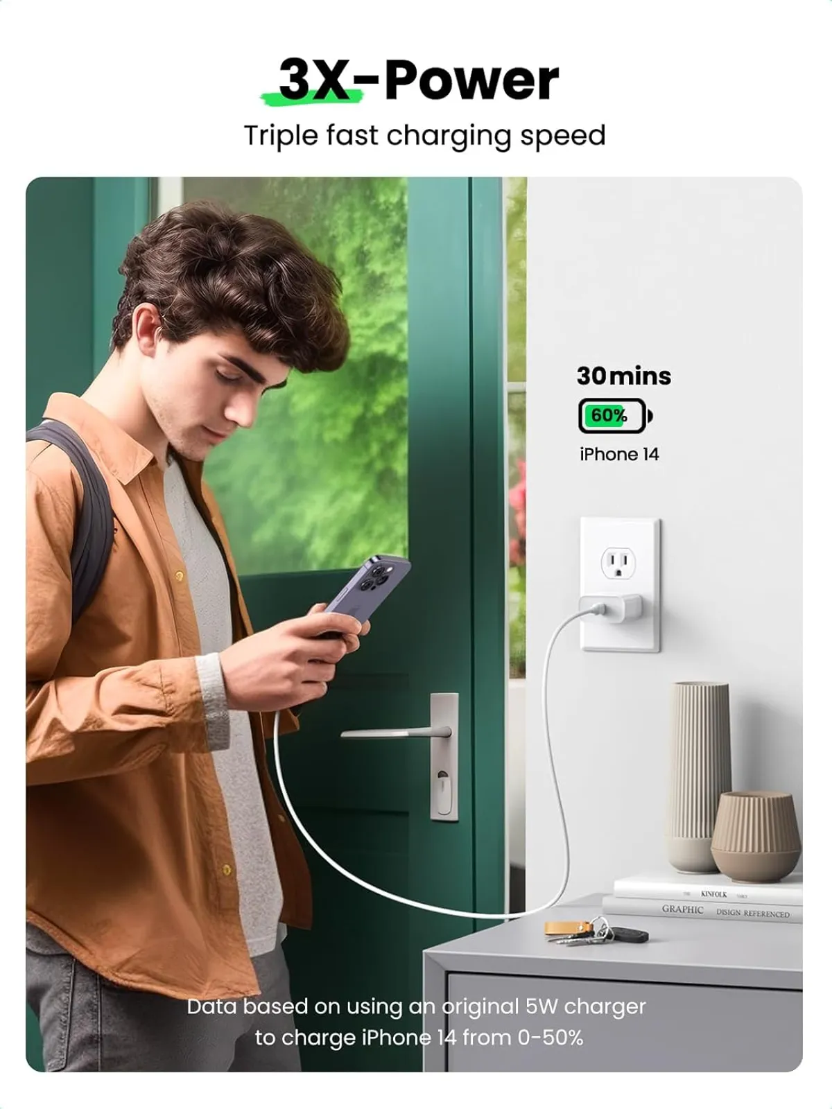 UGREEN 20W USB C Charger PD Fast Charger Block USB-C