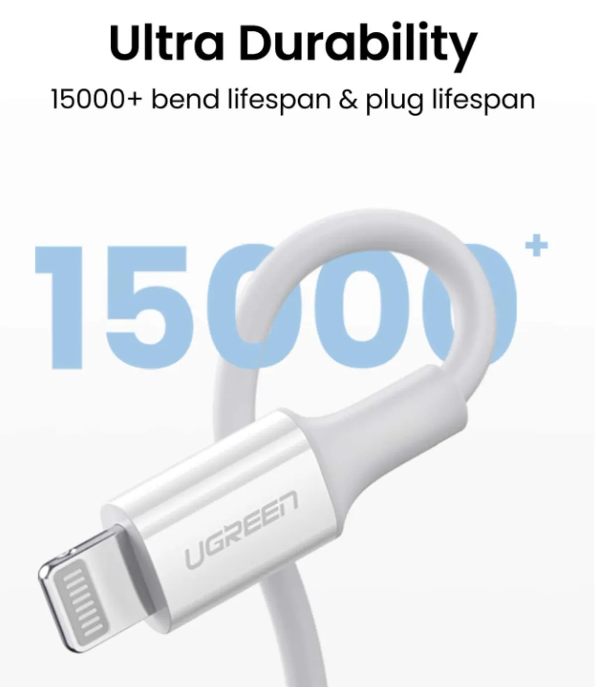 UGREEN PD 20W USB C To Lightning MFi Certified IPhone Fast Charging Cable - (6.5FT), White
