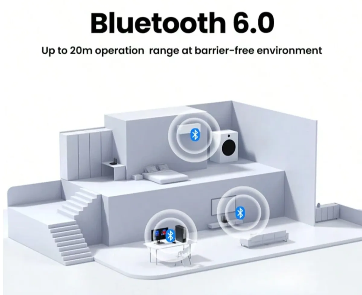 UGREEN USB Bluetooth 5.4 Dongle Adapter