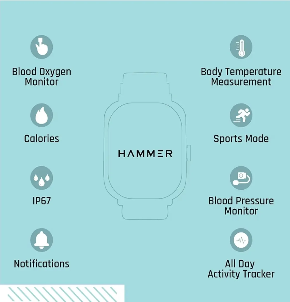 Pulse Smart Fitness Watch Fitness Band and Activity Tracker Unisex Band Watch Multifunctional Water Resistance IP67 Battery Life Up to 7 Days Black