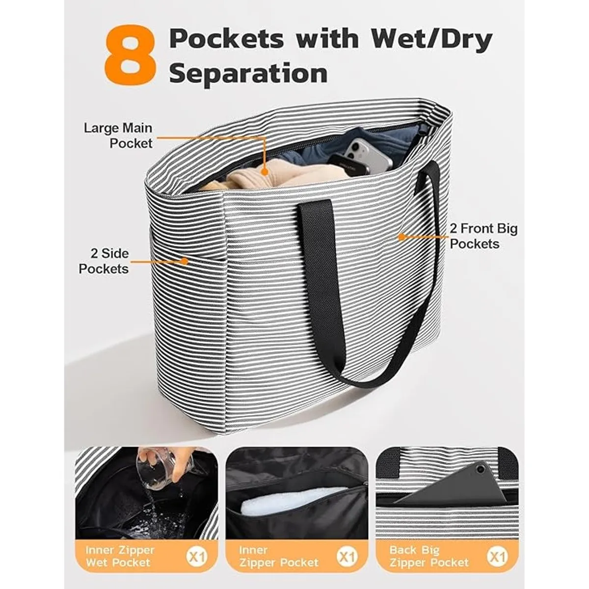 Large Waterproof Beach Bag with Insulated Cooler – Sand-Proof Tote with Wet Pocket – Perfect for Beach Days & Picnics