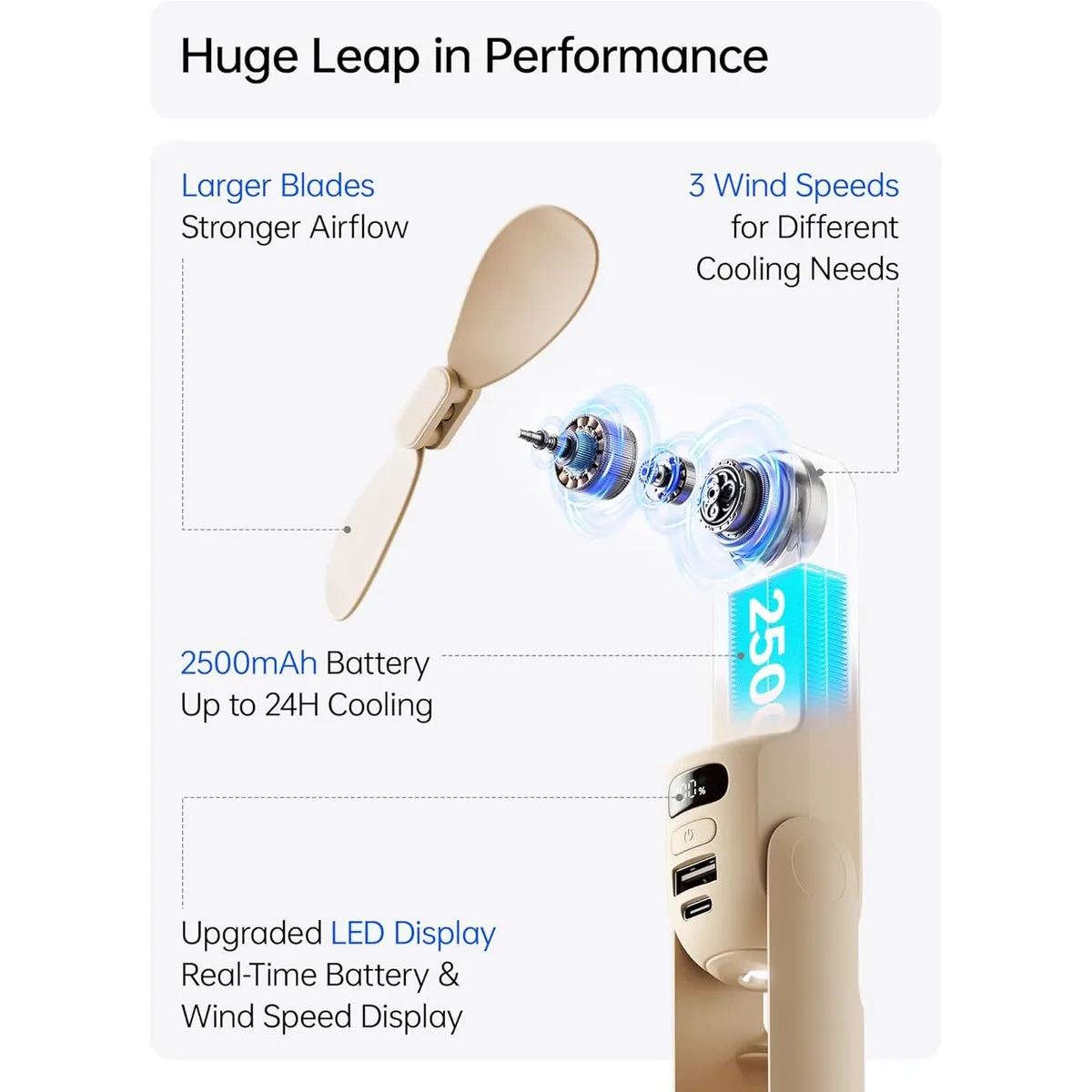 Foldable Handheld Fan with LED Display – 3-Speed Rechargeable Mini Fan with Power Bank & Flashlight – Portable Cooling for Travel & Heat