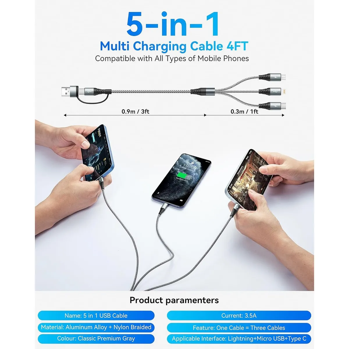 2-Pack Universal Multi Charging Cable (4ft) – 3-in-1 Nylon Braided Cord with USB-A & USB-C Inputs – Compatible with iPhone, Samsung, Type-C & Micro USB – Fast Charge & Sync