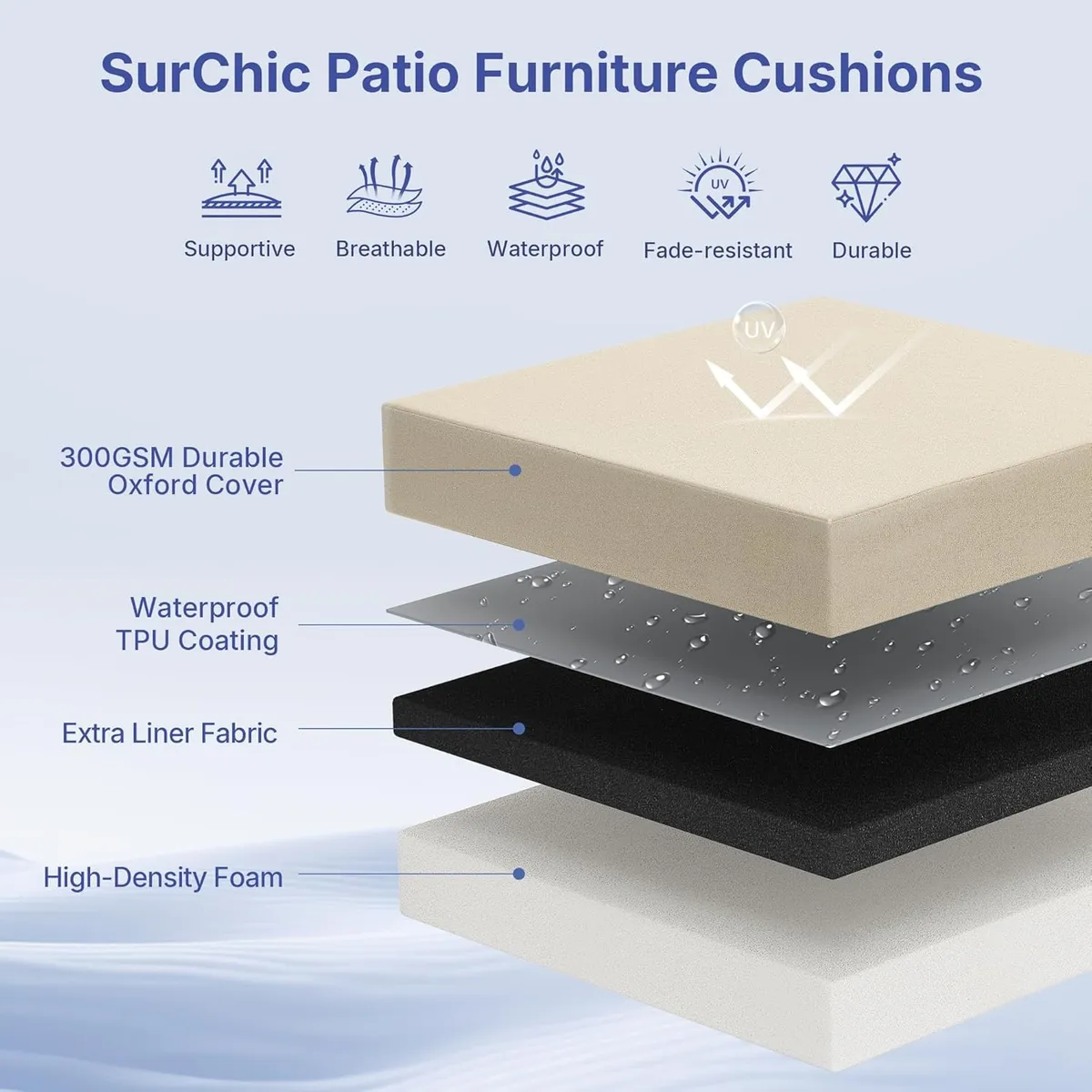 Set of 2 Waterproof Patio Chair Cushions (19x19x3") – Cream Outdoor Seat Pads with Ties & Handle – Fade-Resistant for Jamaica Weather