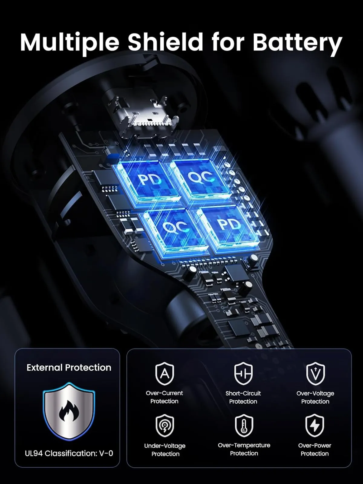 UGREEN 130W Super Fast Car Charger