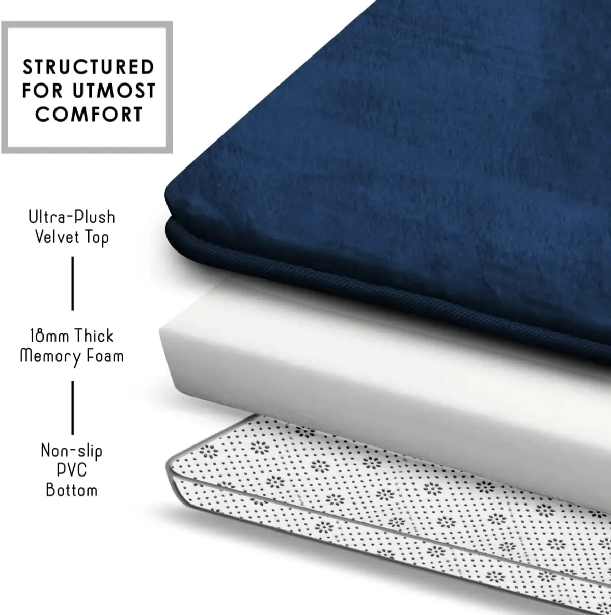4pcs Anti slip Cushion Bathroom Mat Set
