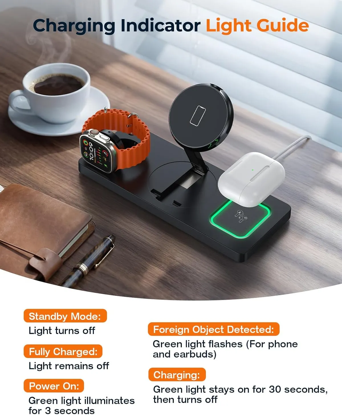 Foldable 3-in-1 Wireless Charging Station for Apple Magsafe Charger Stand, Travel-Friendly Fast Magnetic Wireless Charger Station for iPhone 17/16/15/14/13/12, Apple Watch & AirPods Series, Black