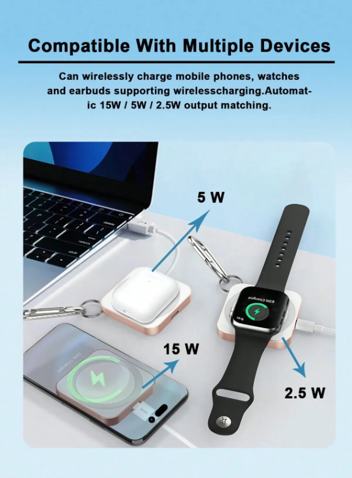 Compact Multi-Device Wireless Charger