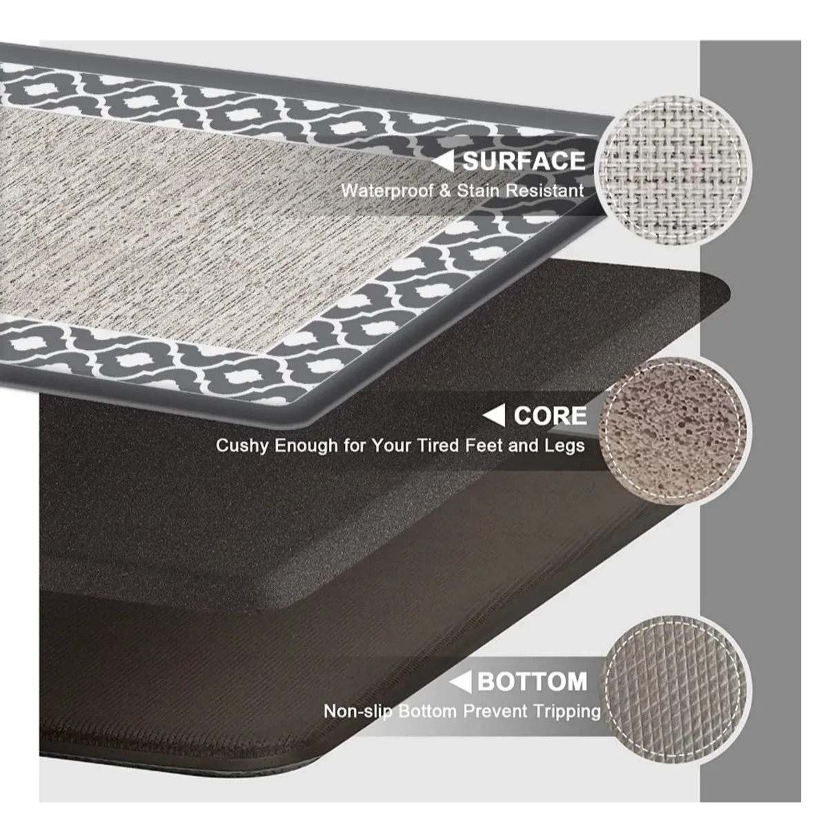 Set of 3 Super thick Anti Fatigue, Anti Slip Comfortable PVC Kitchen Mats Waterproof., Floral Gray