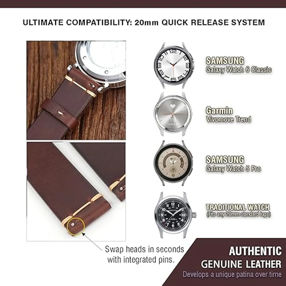 Genuine Horween Leather Watch Strap (20mm) – Handcrafted Vintage Brown Band with Quick Release – Compatible with Samsung, Garmin, Seiko & Standard 20mm Lugs
