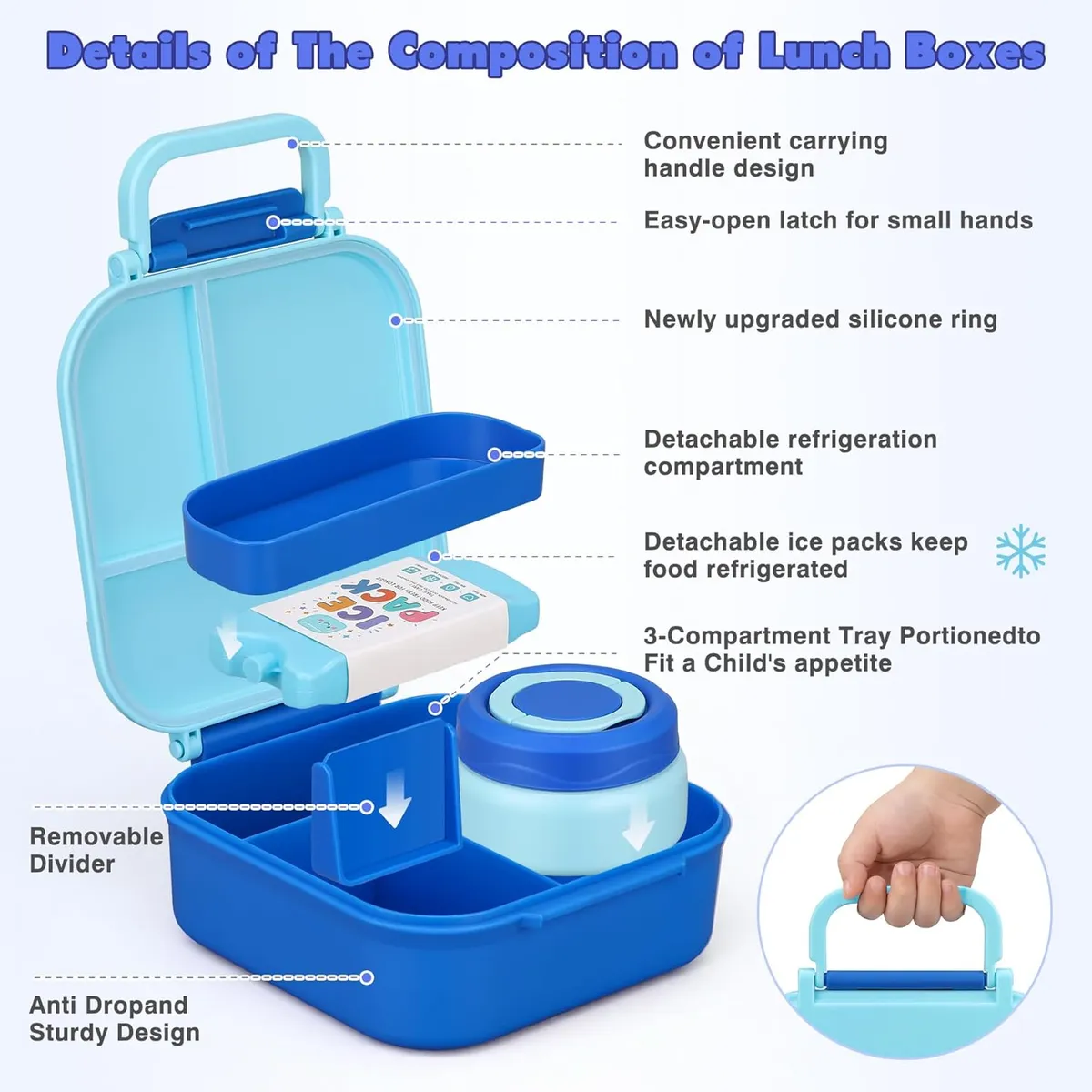 Complete Kids Bento Lunch Box Set – Leak-Proof Container, 7oz Hot/Cold Thermos, Water Bottle with Straw & Insulated Bag – All-in-One School Lunch Solution