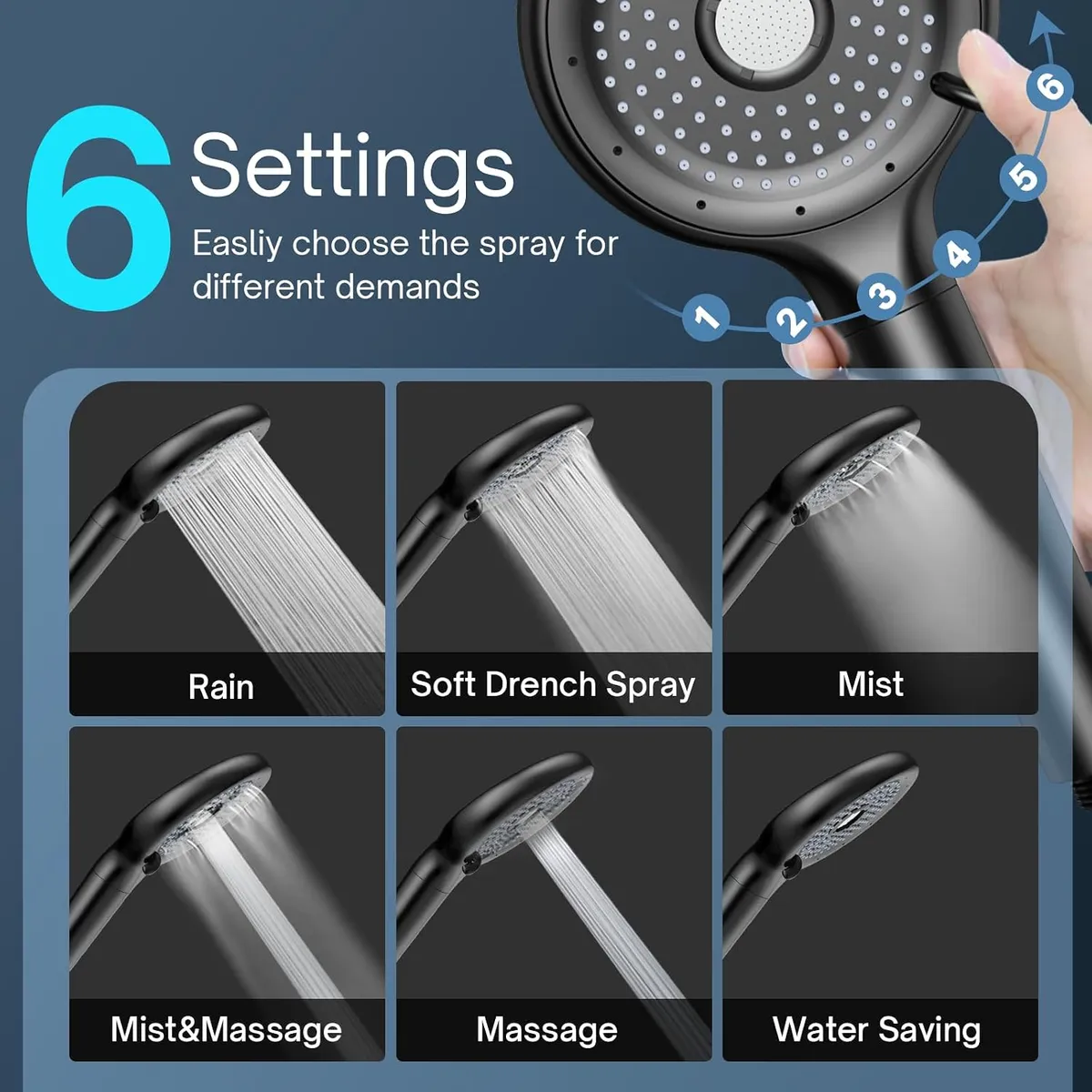 High-Pressure Filtered Shower Head with Handheld – 6 Spray Modes & 2 Replacement Filters – Removes Chlorine & Hard Water Impurities for Softer Skin & Hair