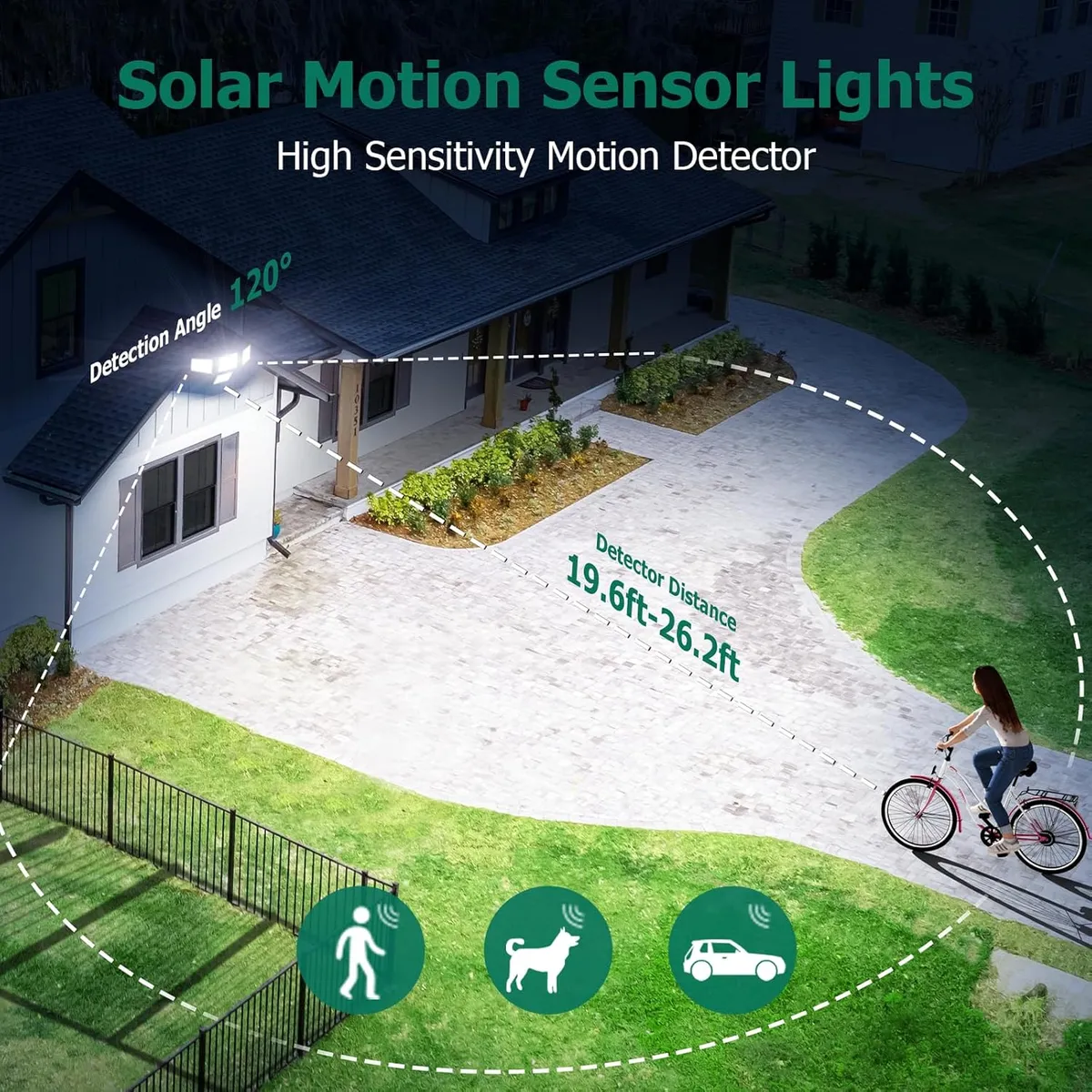 6000LM Solar Security Lights with Remote, 4-Head Motion Sensor Flood Light, IP65 Waterproof Outdoor Wall Lamp for Garden, Backyard, and Driveway