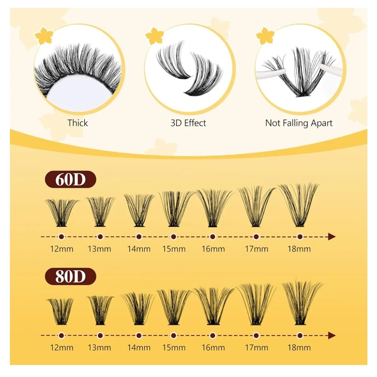 QUEWEL Lash Clusters Kit, 320Pcs 60D+80D Lash Cluster Eyelash Extensions Mix 12-18mm 3D Eyelash Clusters with Lash Bond and Seal and Lash Tweezers Easily Create 3D Lashes Clusters at Home(60+80D Kit)