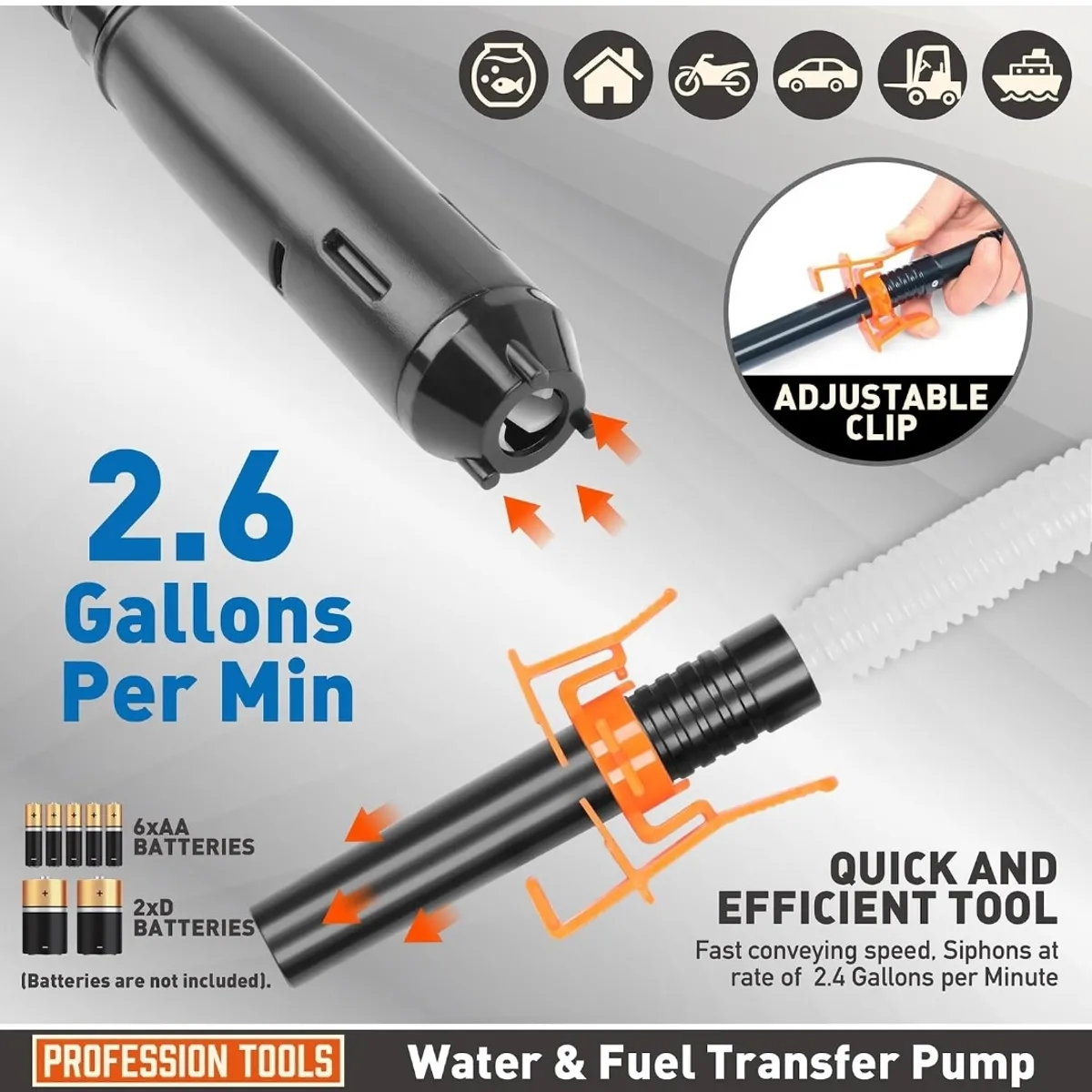 Amartisan Portable Fuel Pump - Battery Powered Gas & Diesel Transfer - 2.6 GPM Multi-Use Siphon