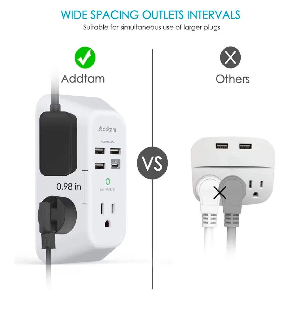 Addtam 5-Outlet Extender Surge Protector, Multi Plug Wall Outlet with 4 USB Wall Charger(1 USB C Ports)