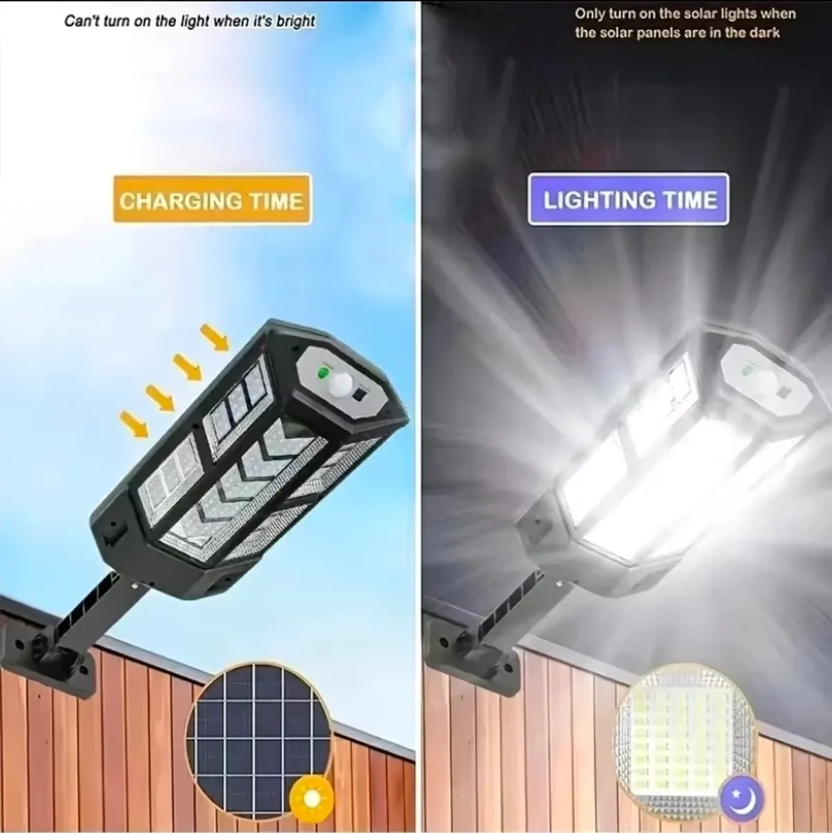 1pc Outdoor Powerful LED Wall Lamp, 3 Modes Motion Sensor Street Lights, 43LED Smart Solar Light