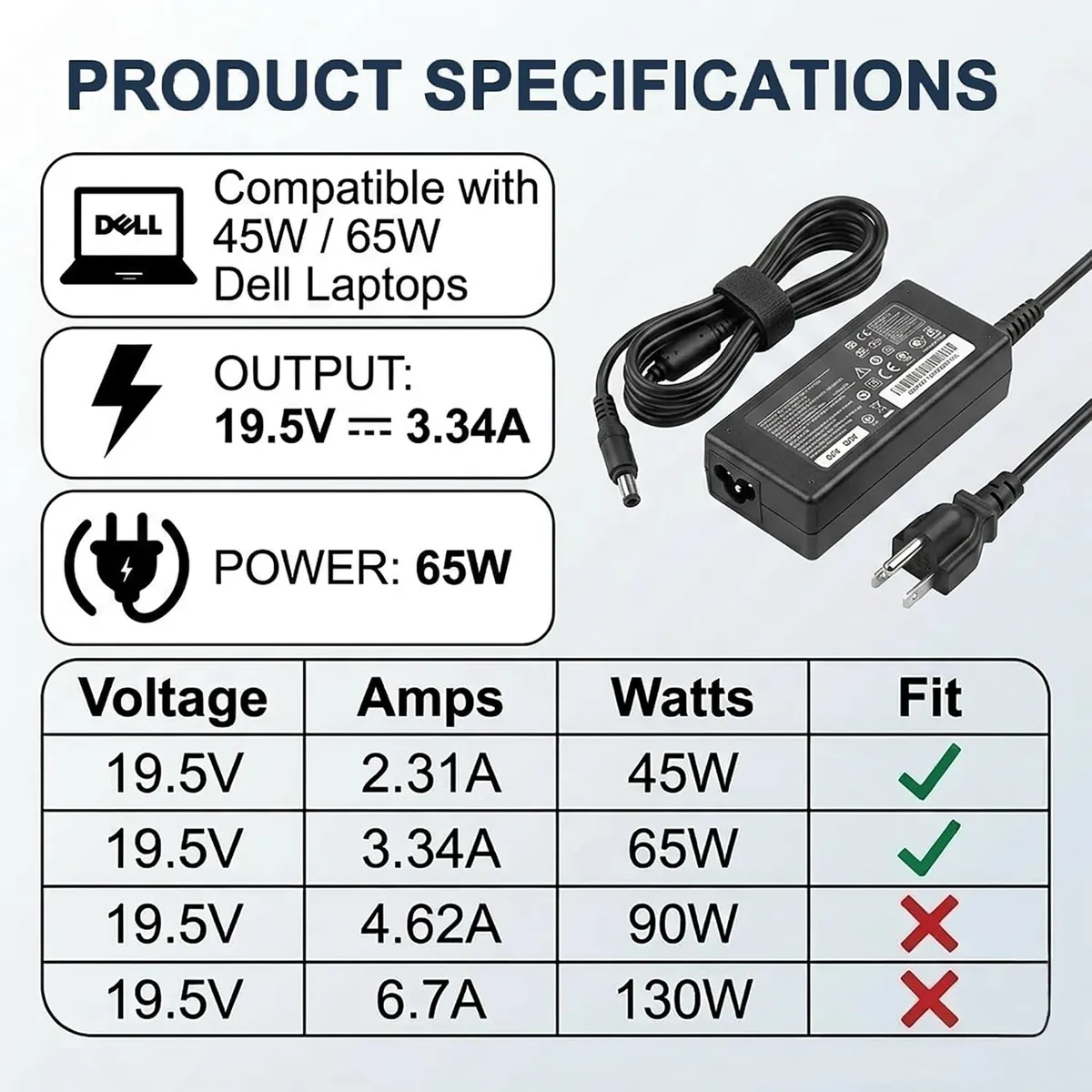65W Laptop Charger for Dell, 19.5V 3.34A AC Adapter with 4.5mm Tip, Replacement Power Supply for Dell Inspiron, Latitude, XPS