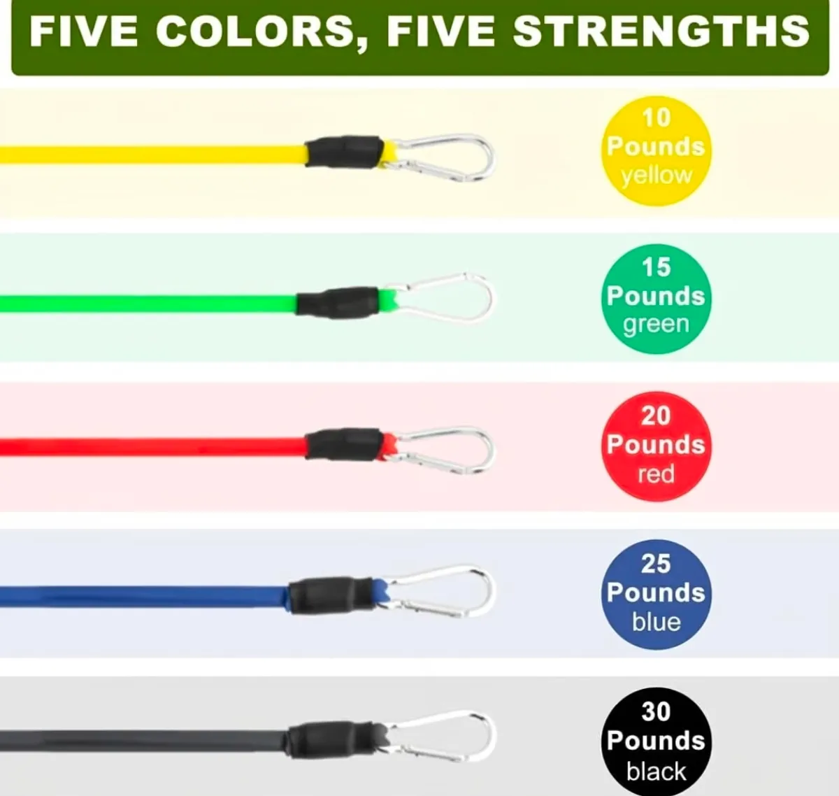 (11pcs), Exercise Bands for Home and Gym Workouts