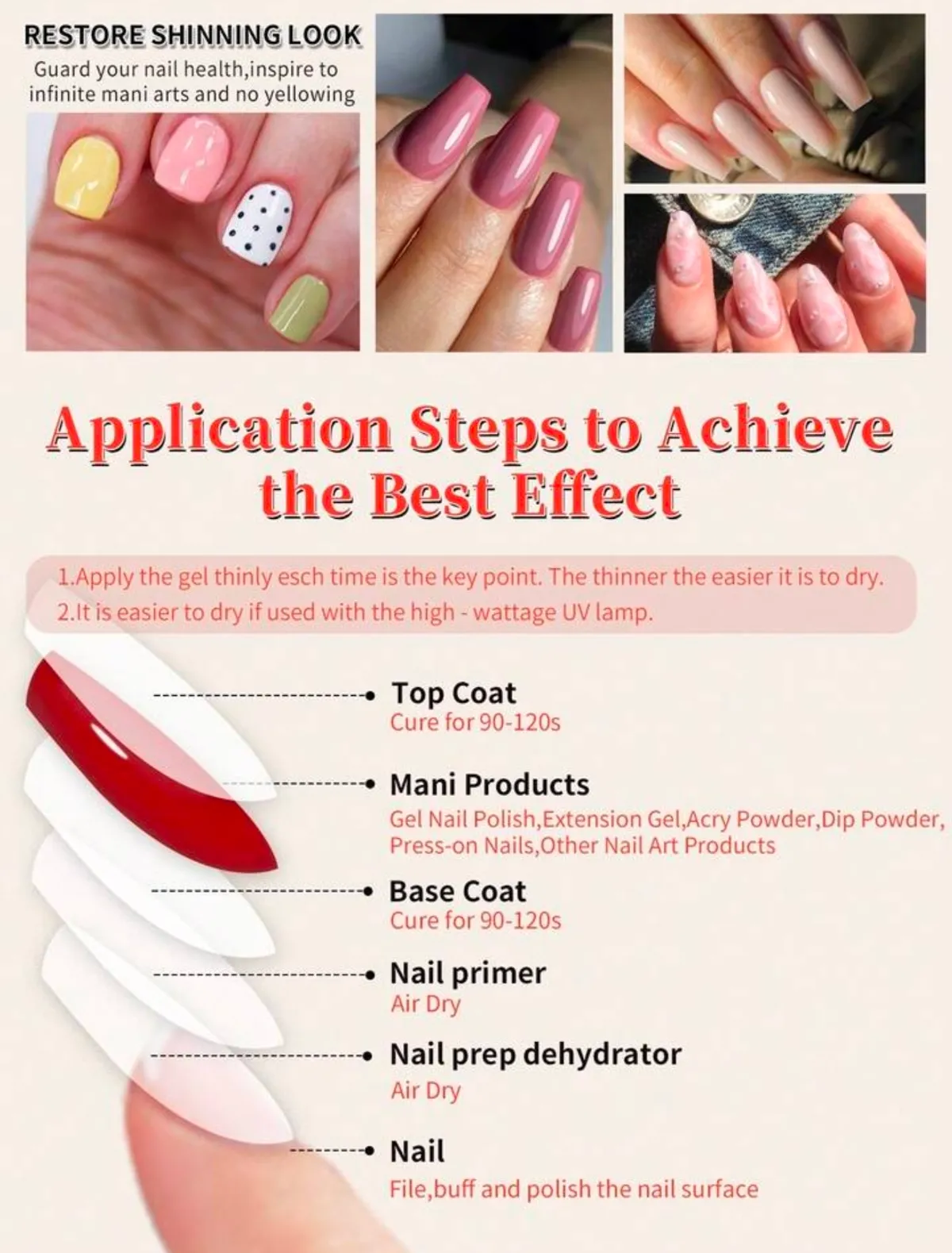 2pcs 7 ml UV/LED Gel Nail Polish Pieces, No-Wipe Top Coat and Base Coat.