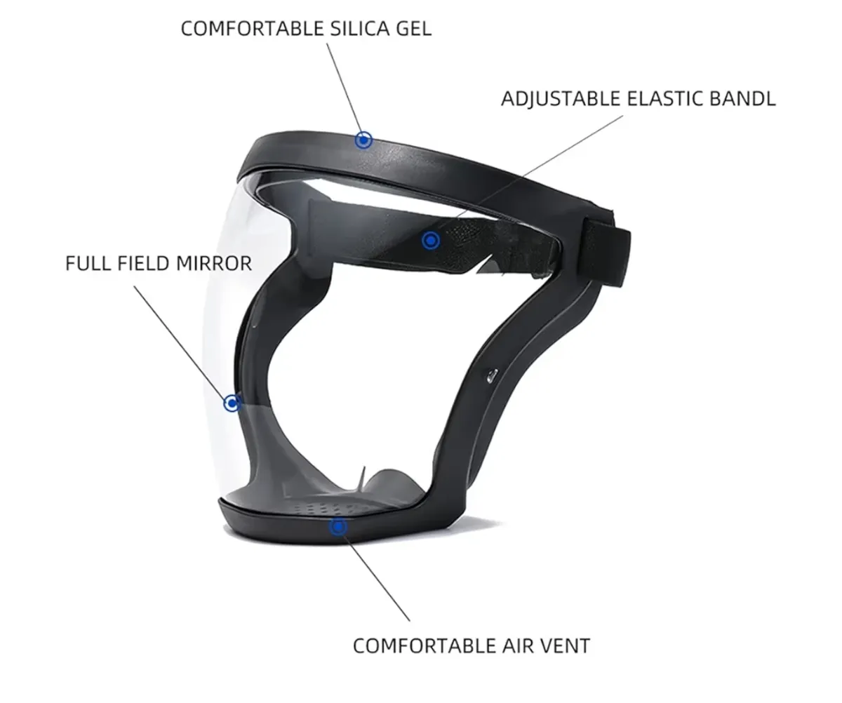 Super Protective Face Shield (Black)