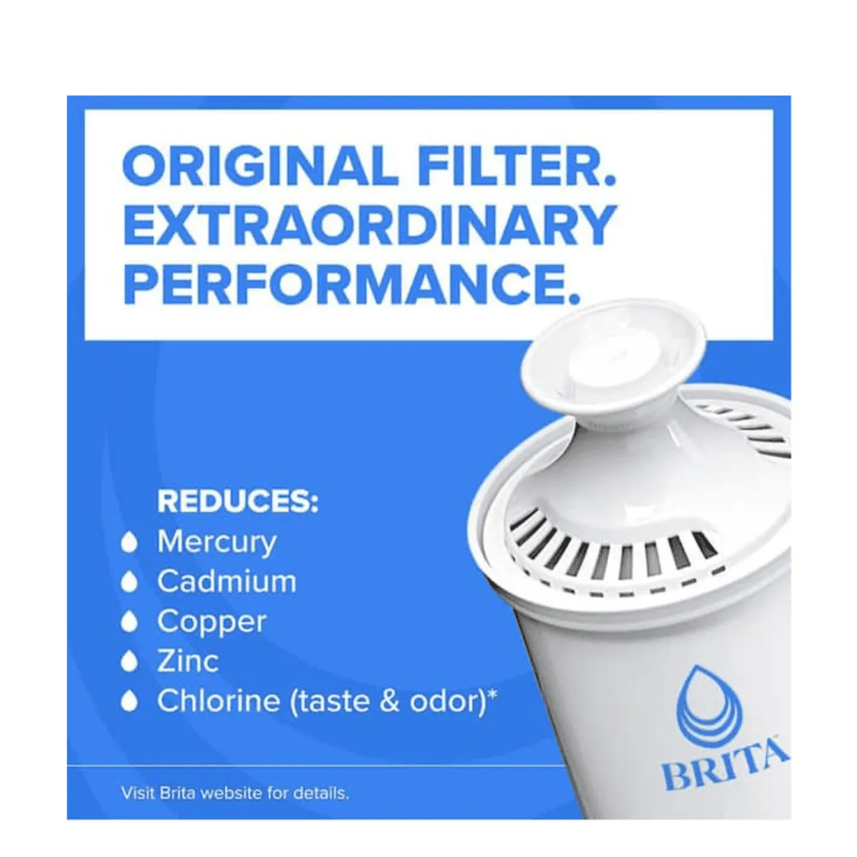 Standard Water Pitcher Replacement Water Filters, BPA Free (1-Pack)