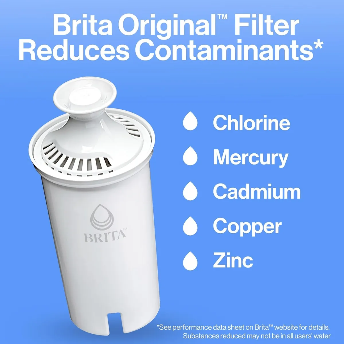 Brita 6 Cup Water Filter / Pitcher with SmartLight