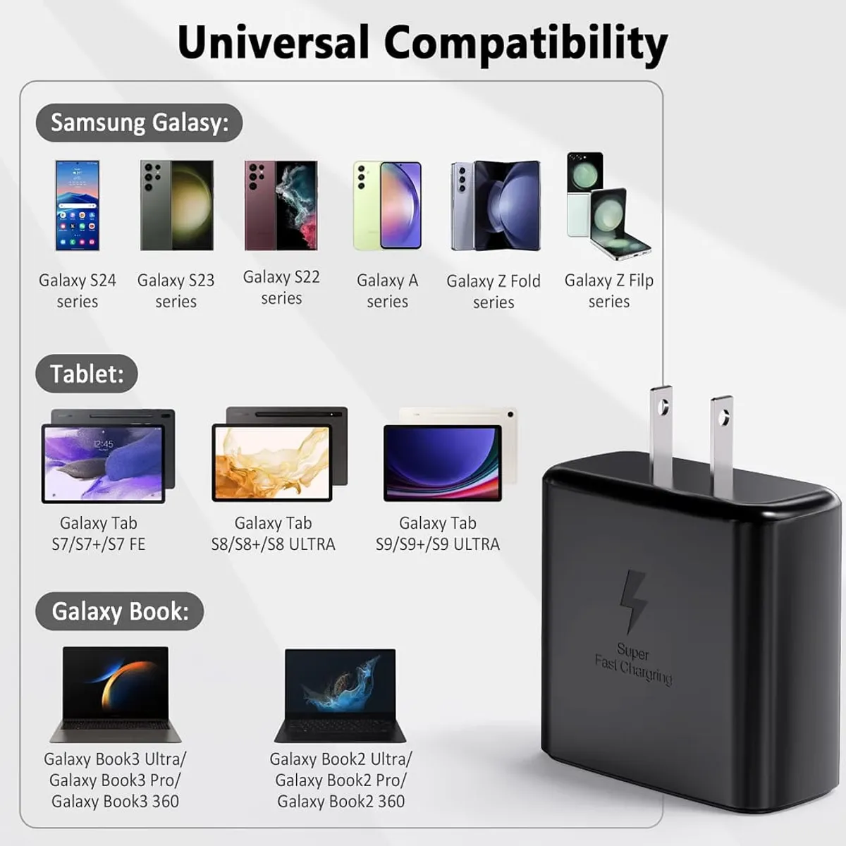 45W USB-C Super Fast Charging Wall Adapter + Cable