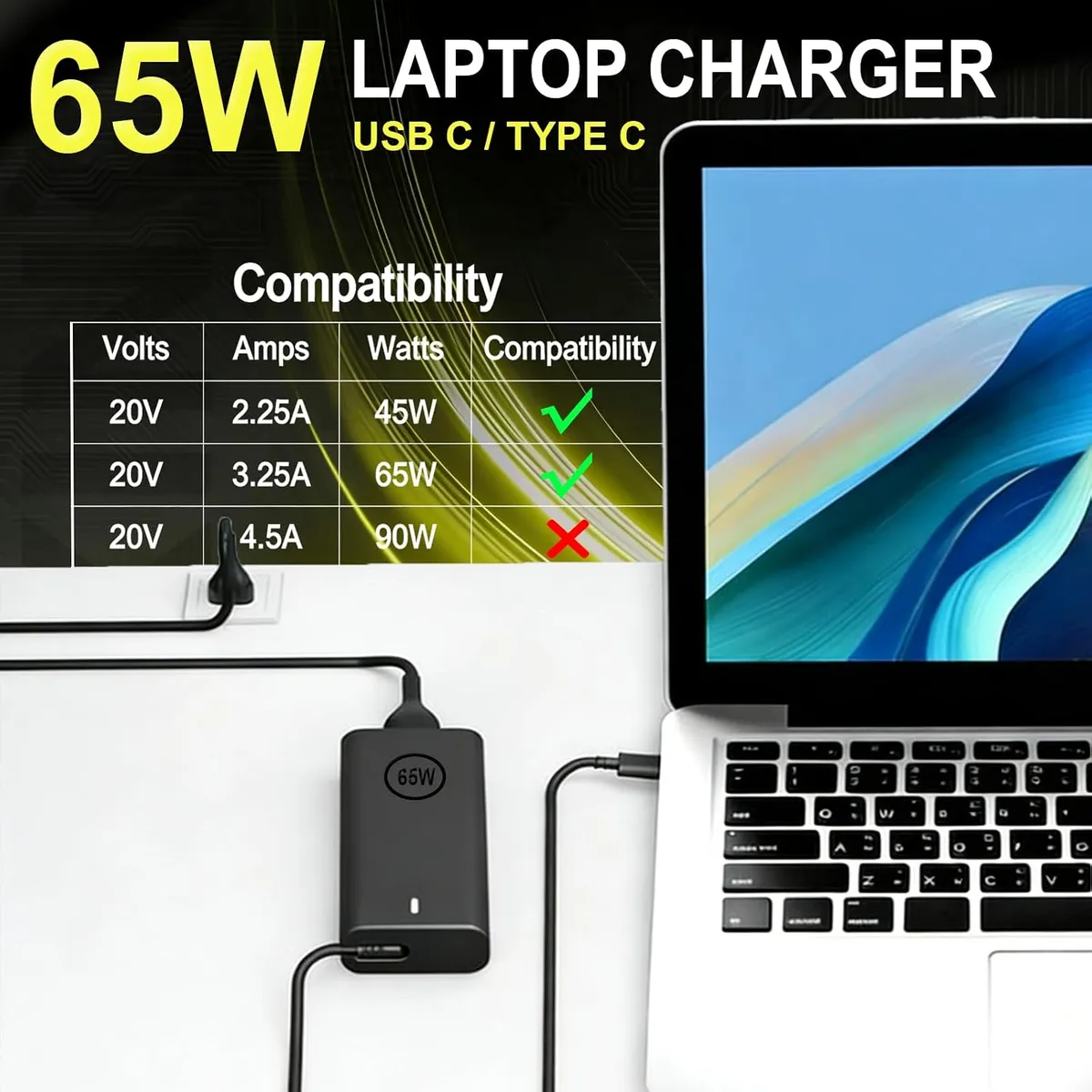 65W USB-C Laptop Charger for Dell, Compatible with XPS, Inspiron, Latitude, Chromebook, Type-C Power Adapter, Fast Charging Cable