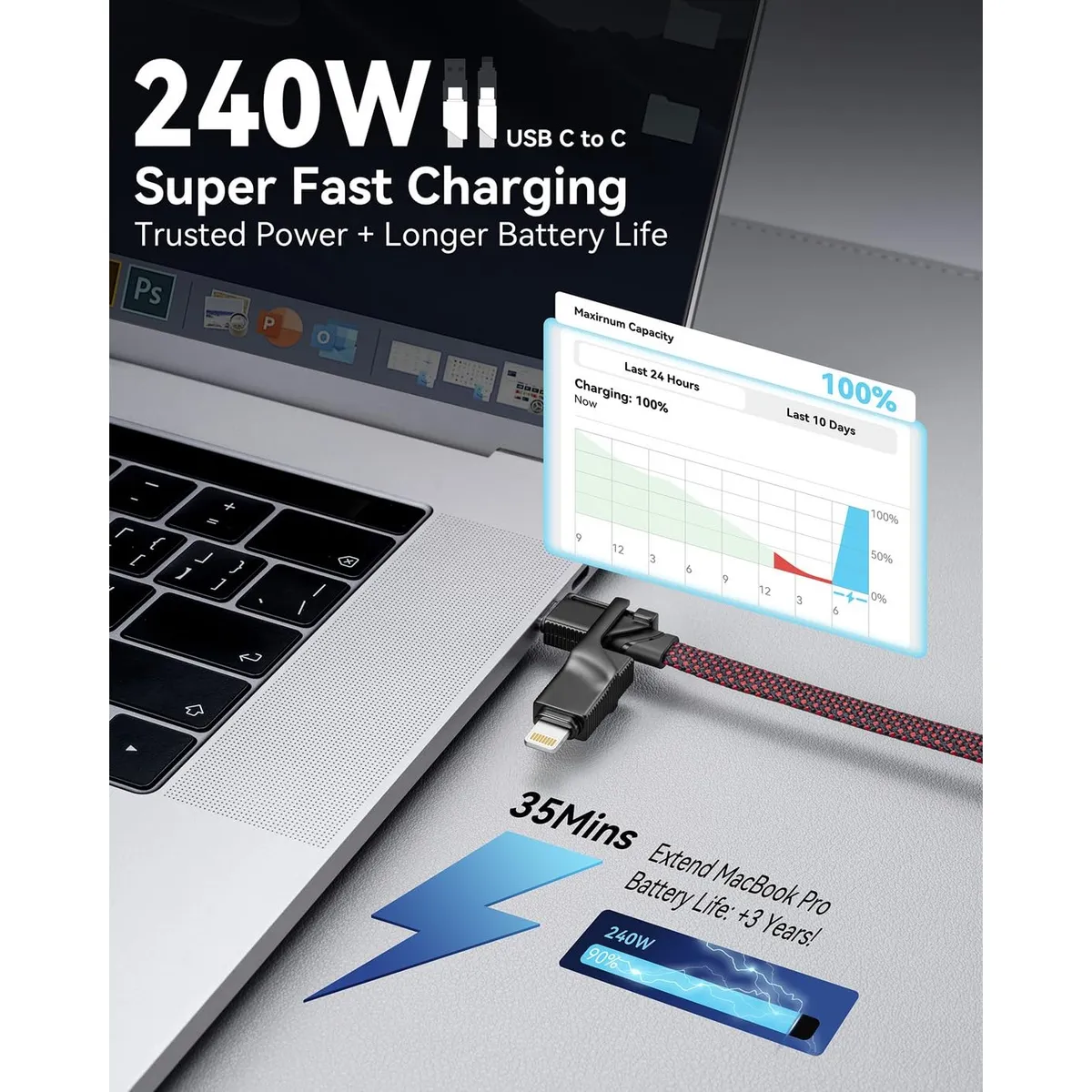 4-in-1 Multi Charging Cable, USB-C to USB-C 240W Fast Charge, USB-A/C to Lightning 20W, Nylon Braided 4FT Cord for iPhone, Samsung, iPad, MacBook