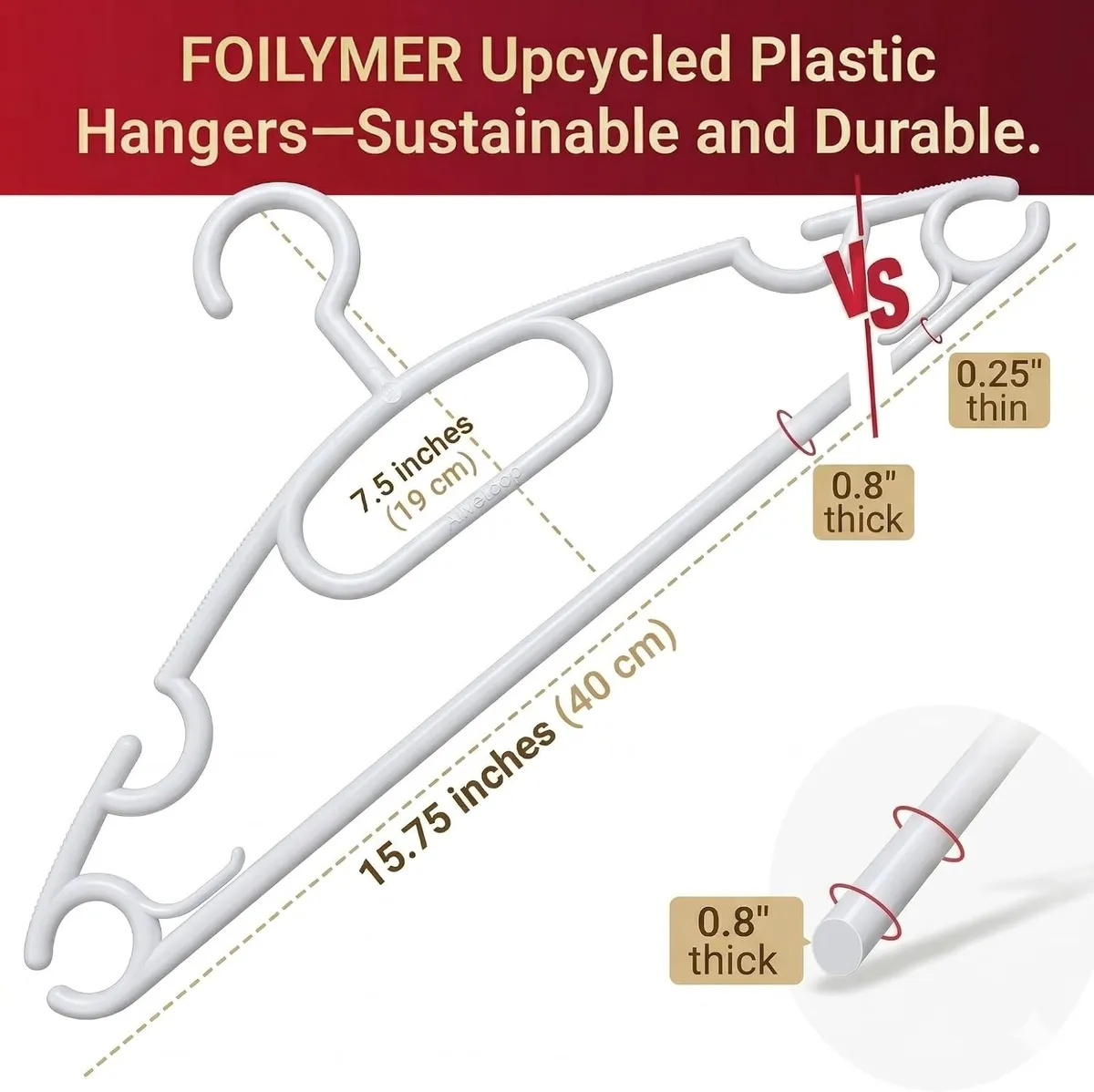 10-Pack Heavy Duty Clothes Hangers, Extra Thick Eco-Friendly Plastic Hangers, Sustainable Closet Organizers