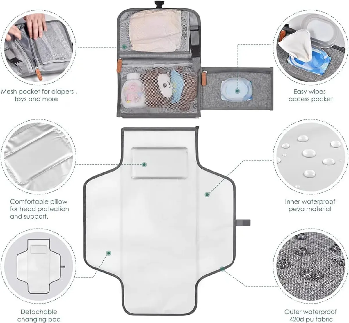 Portable Diaper Changing Bag with Strap
