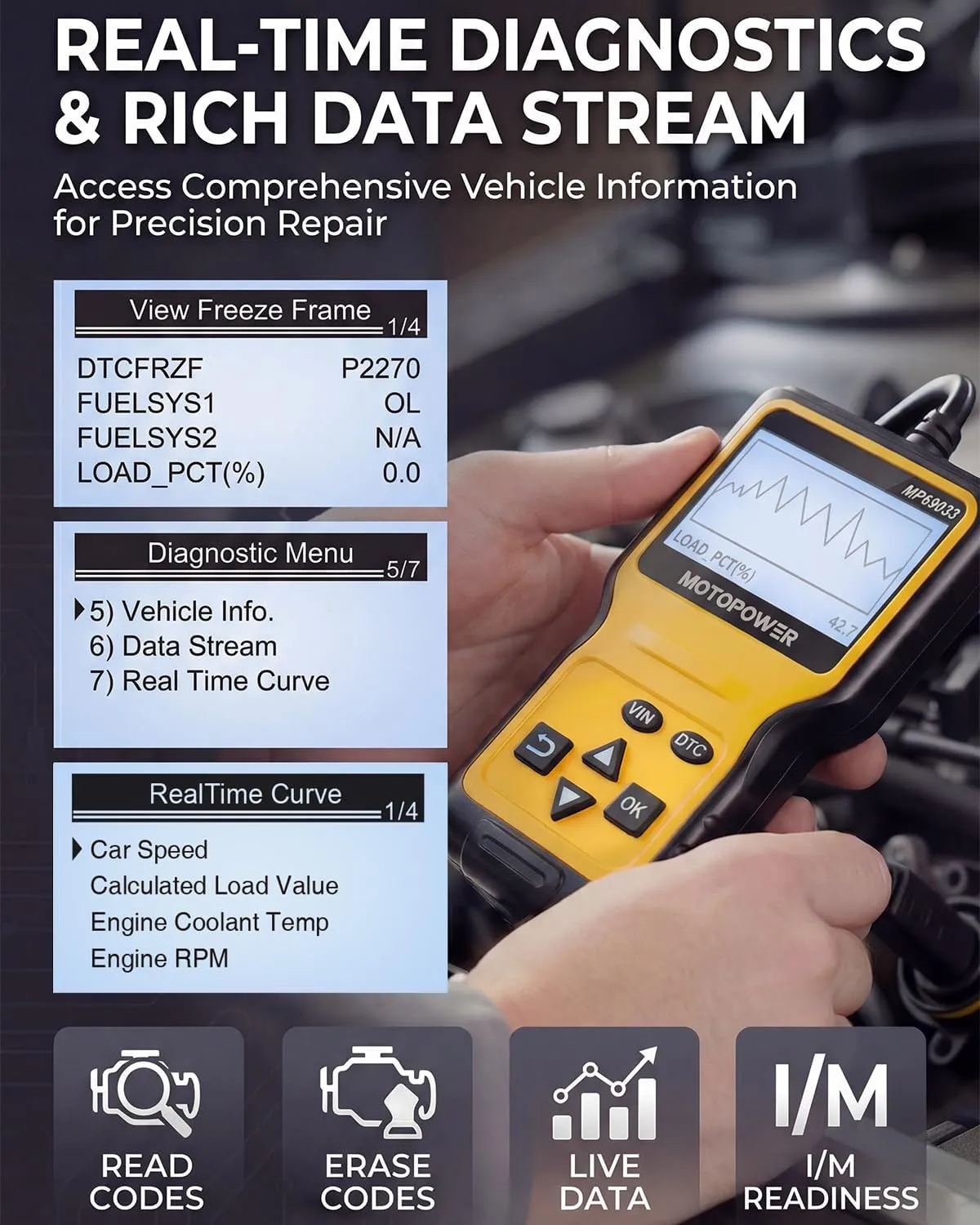 MOTOPOWER MP69033 Car OBD2 Scanner Code Reader