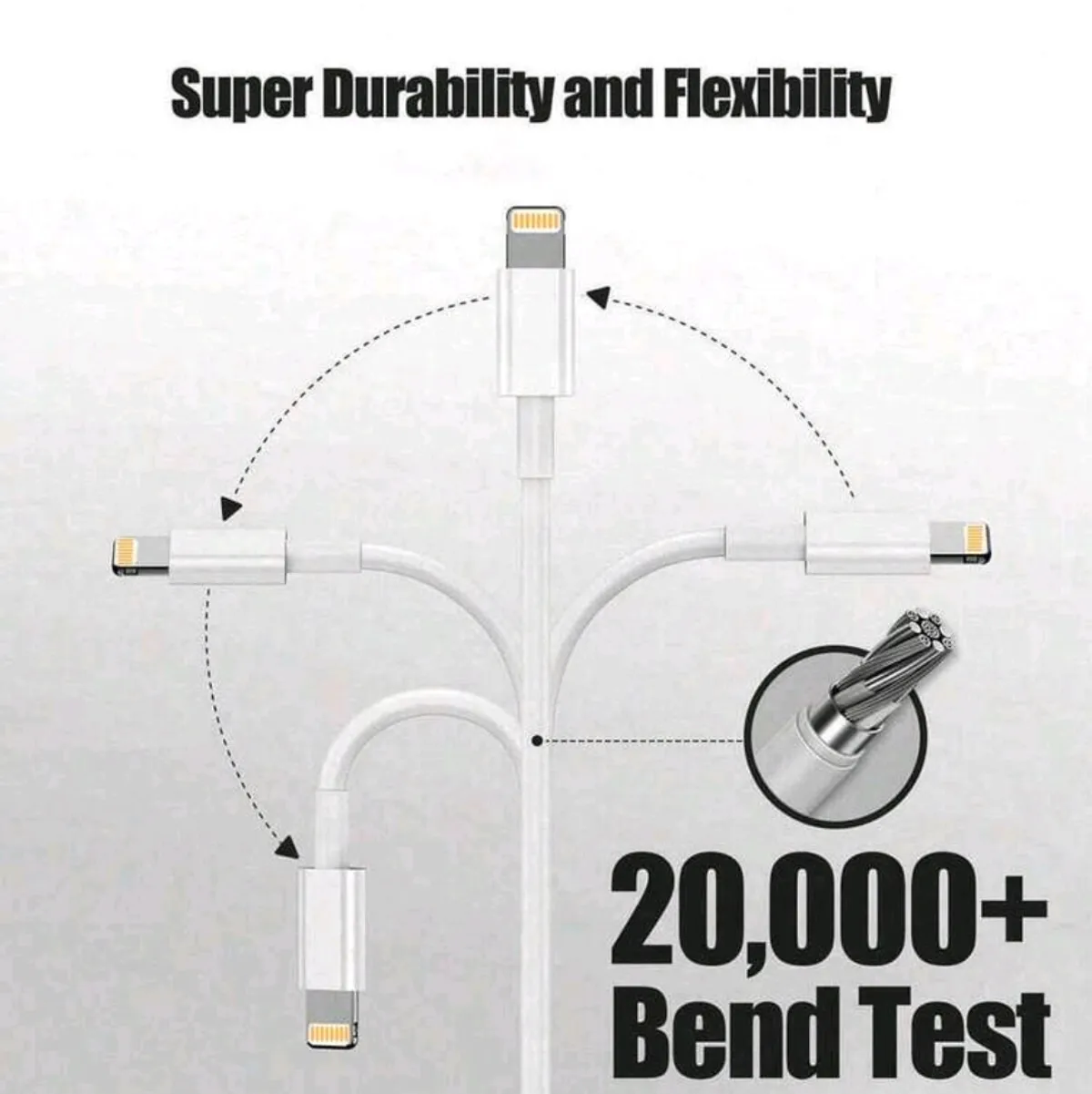 1pc 3.3ft/100cm High-Efficiency Data Transfer Fast Charging Cable