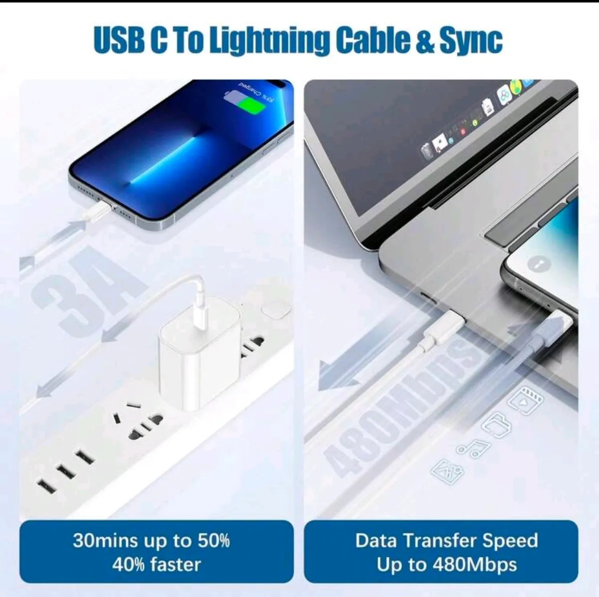 1pc 3.3ft/100cm High-Efficiency Data Transfer Fast Charging Cable
