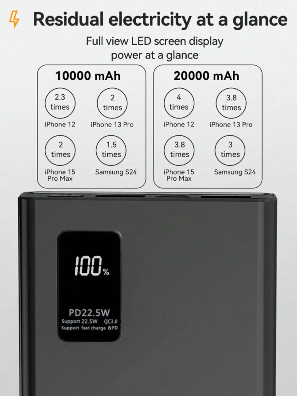 POWER BANK , 10000 mah, Black