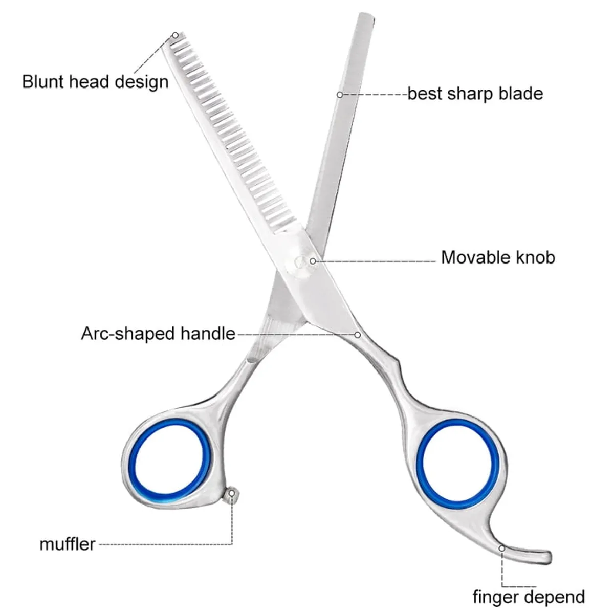 Barber Shears Home Hair Cutting Scissors Set