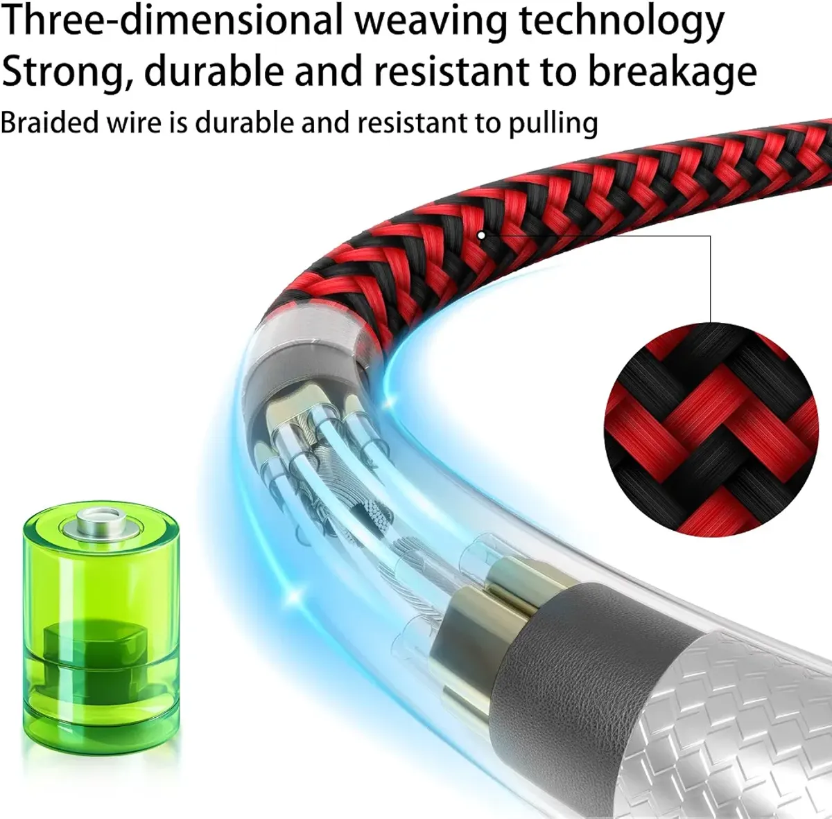 5Pcs Type C to Type C Cable Nylon Braided 60W 3/3/6/6/10 FT USB