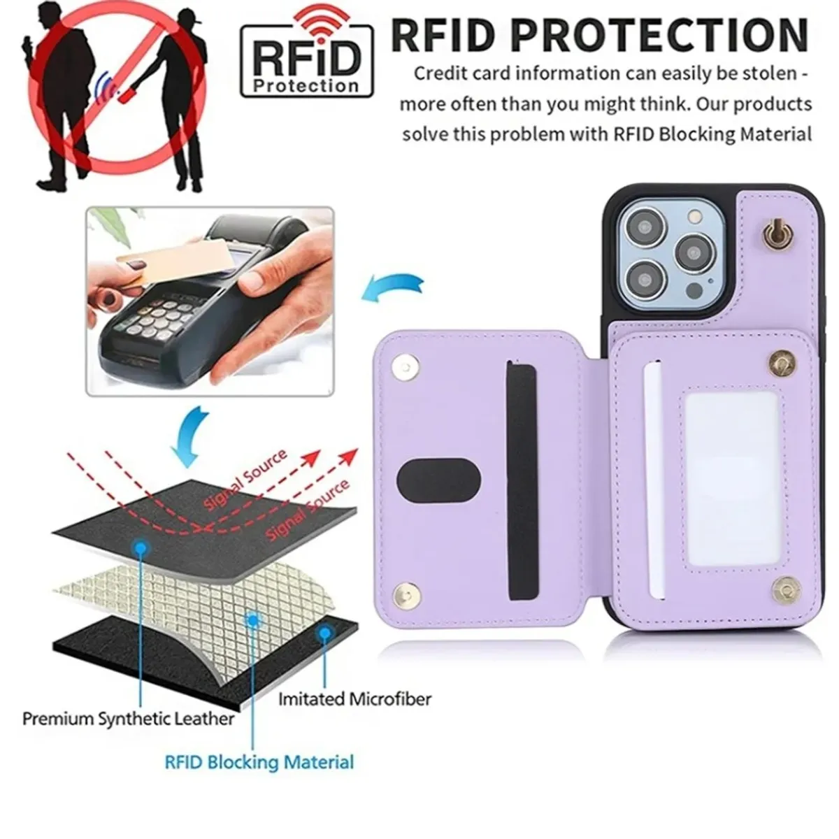 Wallet Case, Crossbody Phone Case with Zipper Card Holder, Leather Cover, Purple - IPhone 14 Plus